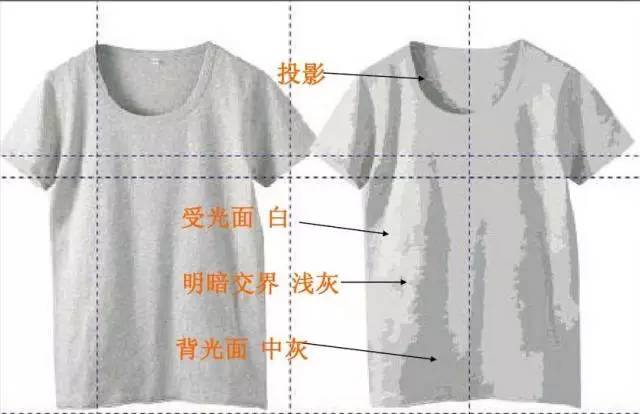 CoreldrawԔ��(x��)����ŮʿT���Ŀ�ʽ�D����