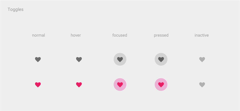 詳細解析iOS和Android規范解析之按鈕