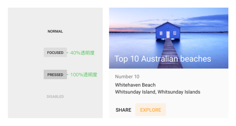 詳細解析iOS和Android規范解析之按鈕
