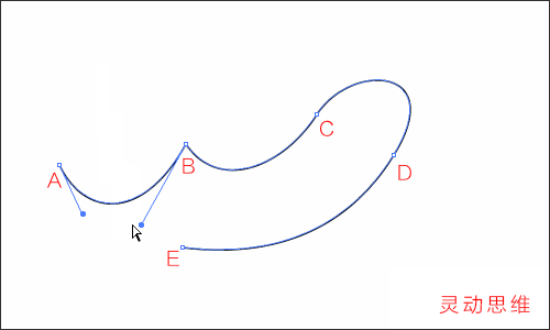 Illustrator詳細解析鋼筆工具的使用技巧