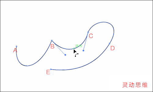 Illustrator詳細解析鋼筆工具的使用技巧