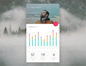 5���OӋҎ(gu��)�t���샞(y��u)���Ч�Ę˜�