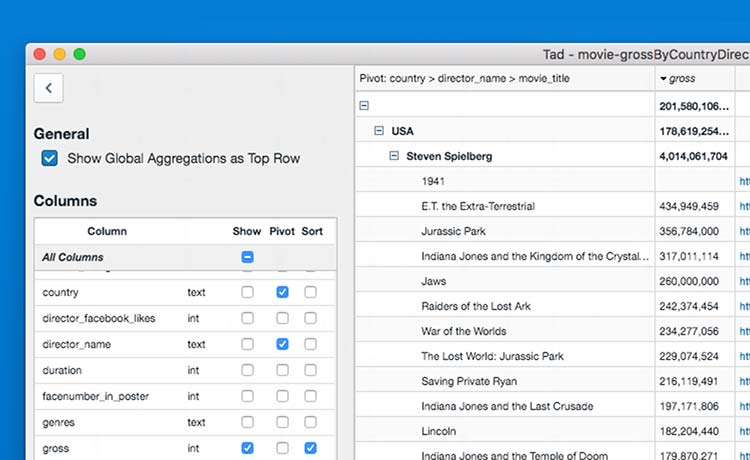 2017年7月前端開發者超實用干貨合集