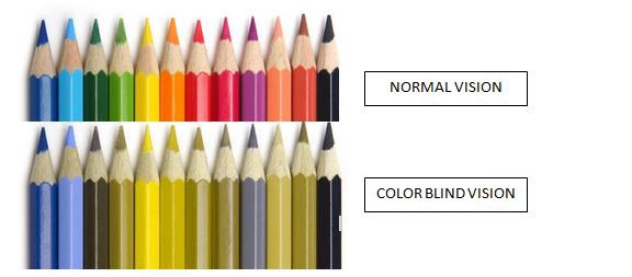 ��ʲô��UI�O(sh��)Ӌ(j��)�д�Ҷ�ϲ�gʹ���{(l��n)ɫ