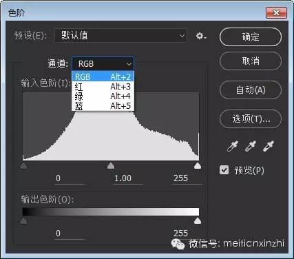 Photoshop詳解圖片處理色彩理論與調色方法
