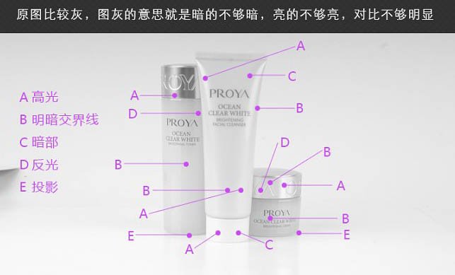 Photoshop設計簡約時尚的化妝品促銷海報