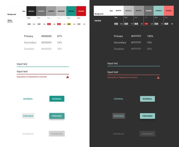 �\Մ�OӋ��ɫ�ʟo�ϵK�OӋ֮���ȶ�̽��