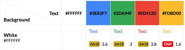 �\Մ�OӋ��ɫ�ʟo�ϵK�OӋ֮���ȶ�̽��