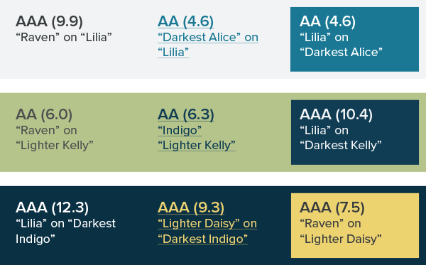 �\Մ�OӋ��ɫ�ʟo�ϵK�OӋ֮���ȶ�̽��