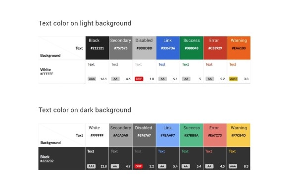 �\Մ�OӋ��ɫ�ʟo�ϵK�OӋ֮���ȶ�̽��