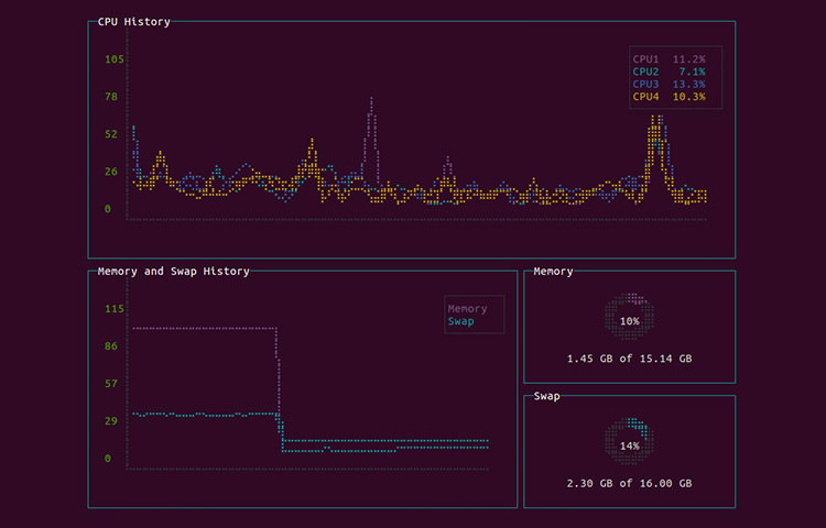 2017年10月前端開發者超實用資源合集