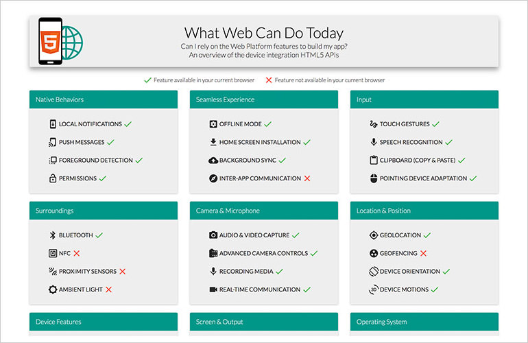 2017年10月前端開發者超實用資源合集