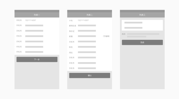 詳細解析網頁按鈕位置與用戶體驗的關系