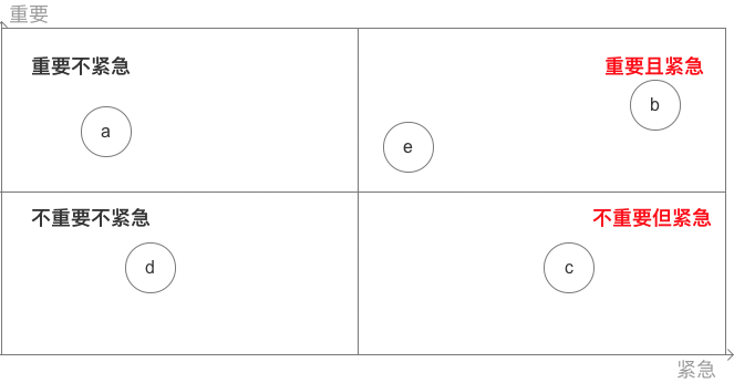 �OӋ�����ȫ�������Լ��Ĺ���Ч��