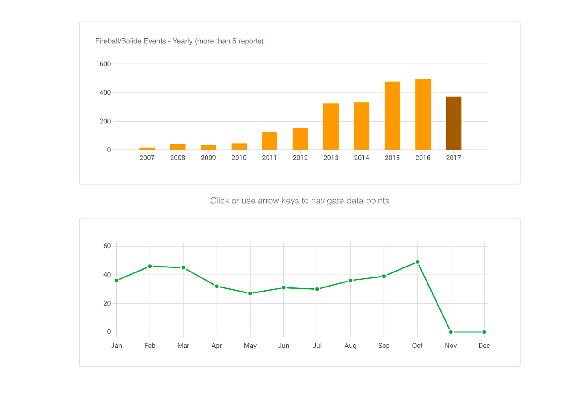 2017年11月國外設計圈優秀設計資源合集
