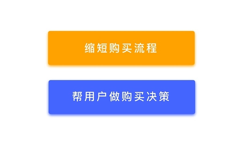 實例解析如何提升設計產品的增值服務