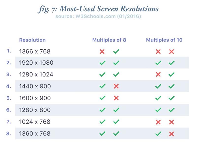 �������8�c�W��Ҏ������OӋ��Ʒ