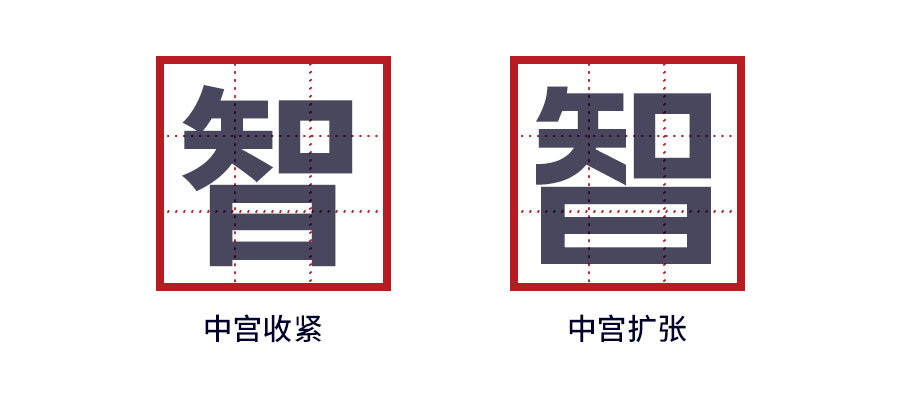 設計師解讀中文字體的結構法則