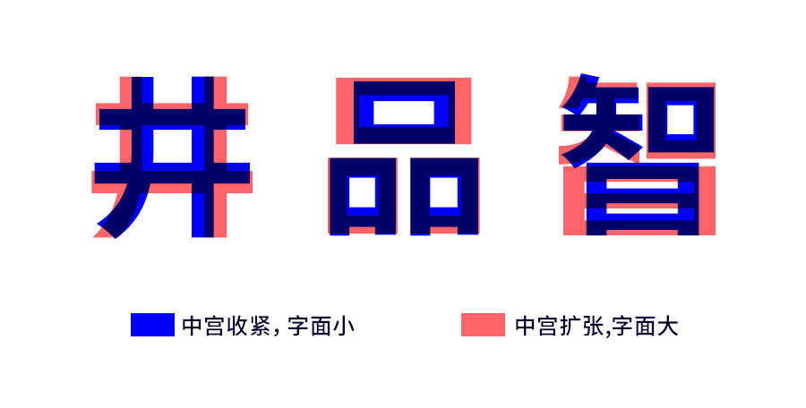 設計師解讀中文字體的結構法則