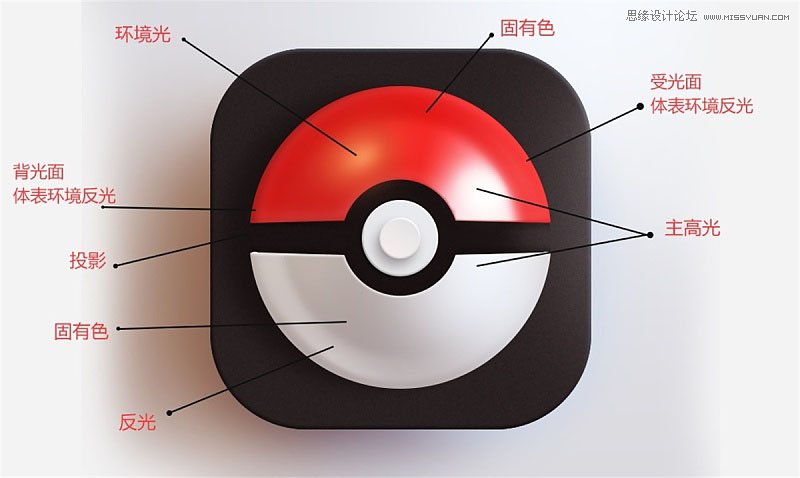 Photoshop�O(sh��)Ӌ(j��)���w��ʮ������ܛ���D��(bi��o)