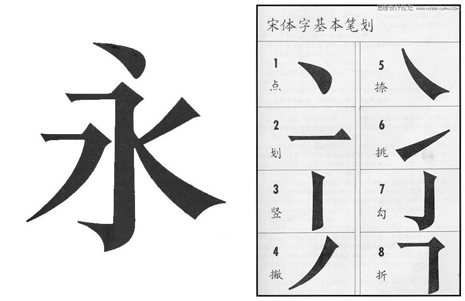 詳解品牌設計在圖標設計中的運用