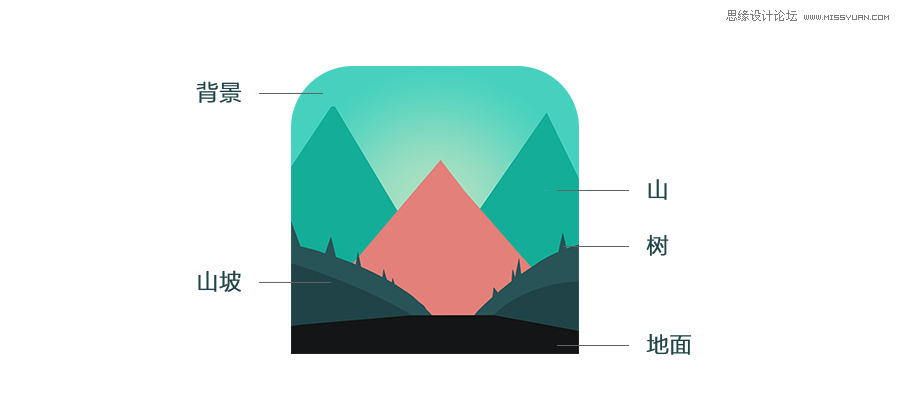 Photoshop繪制簡約風格的解密游戲APP圖標