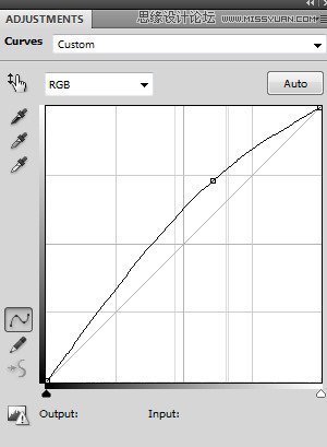 Photoshop合成絢麗空中翱翔的仙子【英】