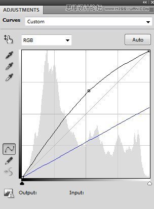 Photoshop合成絢麗空中翱翔的仙子【英】
