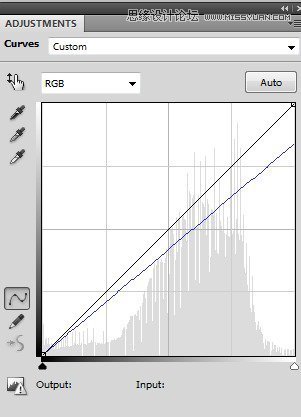 Photoshop合成絢麗空中翱翔的仙子【英】