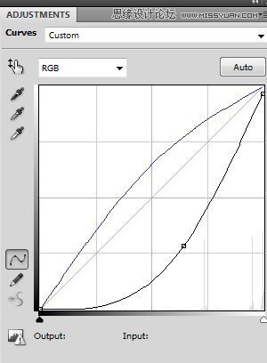 Photoshop合成絢麗空中翱翔的仙子【英】