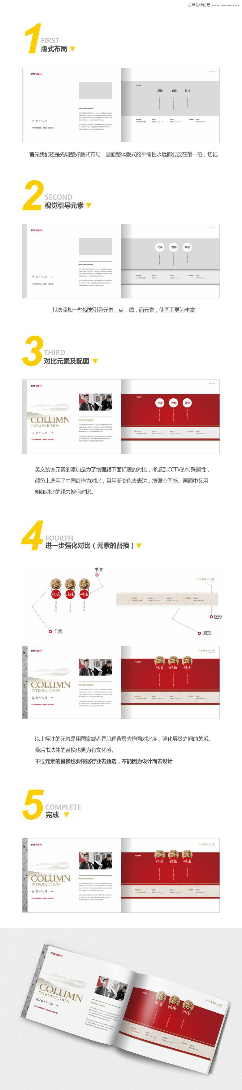 ��ʽ�O(sh��)Ӌ(j��)֮���̎������(c��)�ļ�(x��)��(ji��)