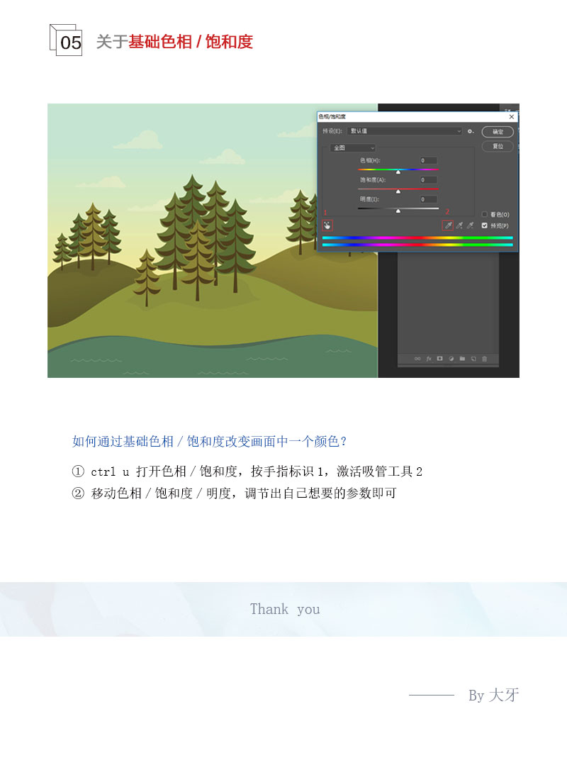 PhotoshopԔ�Ⲽ���\��̈́�����̎������