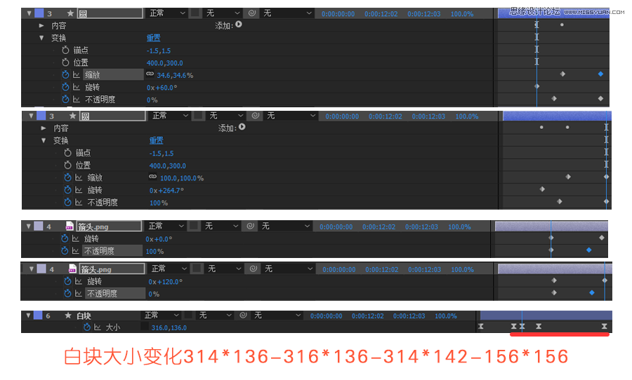 AE結(jié)合PS制作小清新主題動(dòng)畫(huà)效果