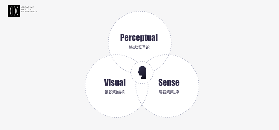 淺談WEB端布局框架的思考與設(shè)計(jì)
