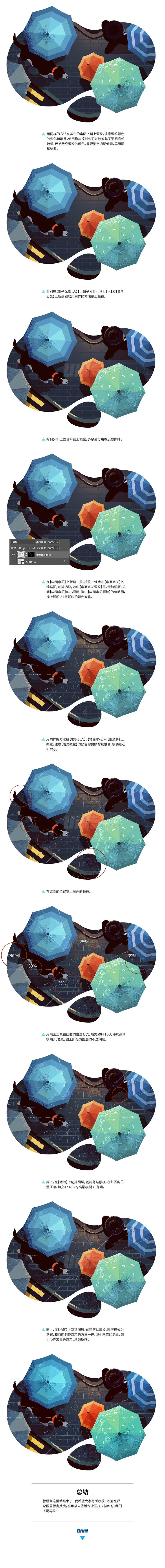 Photoshop�Y��AI�L�Ƴ���Ľֵ��宋