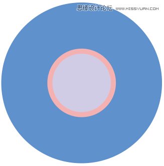 CorelDRAW繪制谷歌瀏覽器LOGO