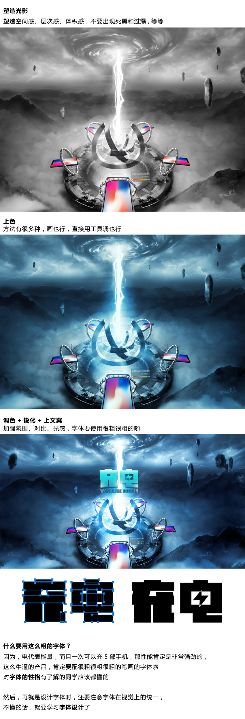 C4DԔ������������Ʒ�ĺ��ںϳɼ���