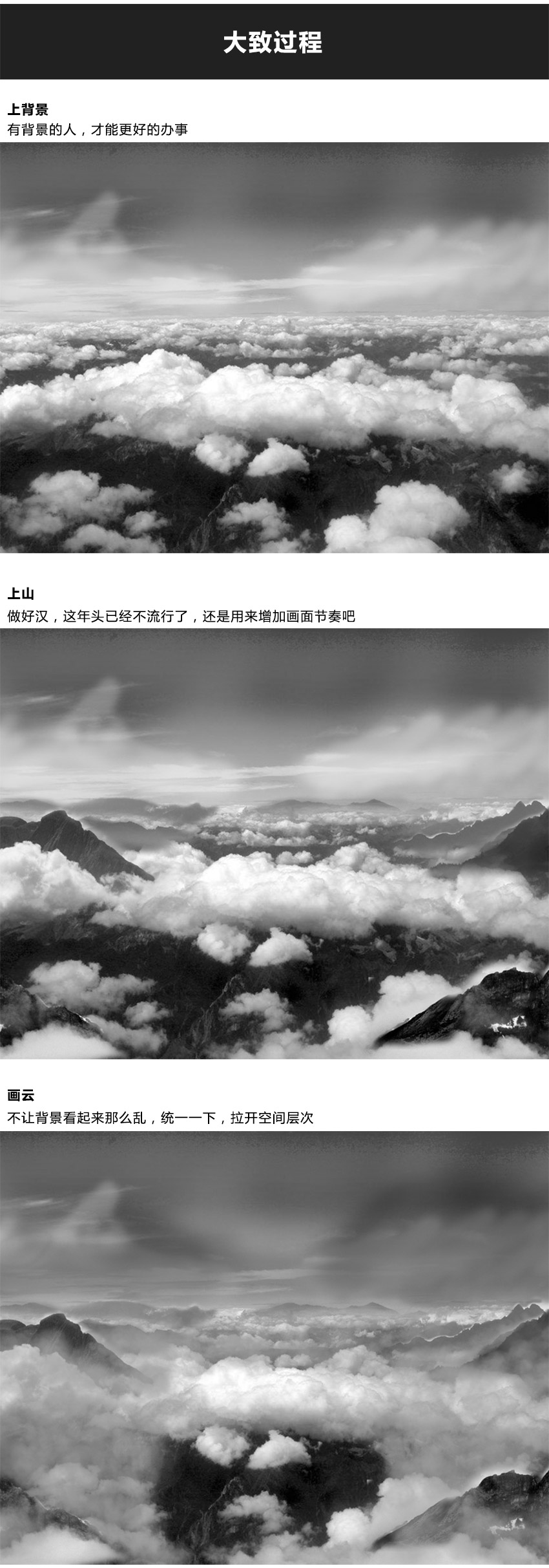 C4DԔ������������Ʒ�ĺ��ںϳɼ���