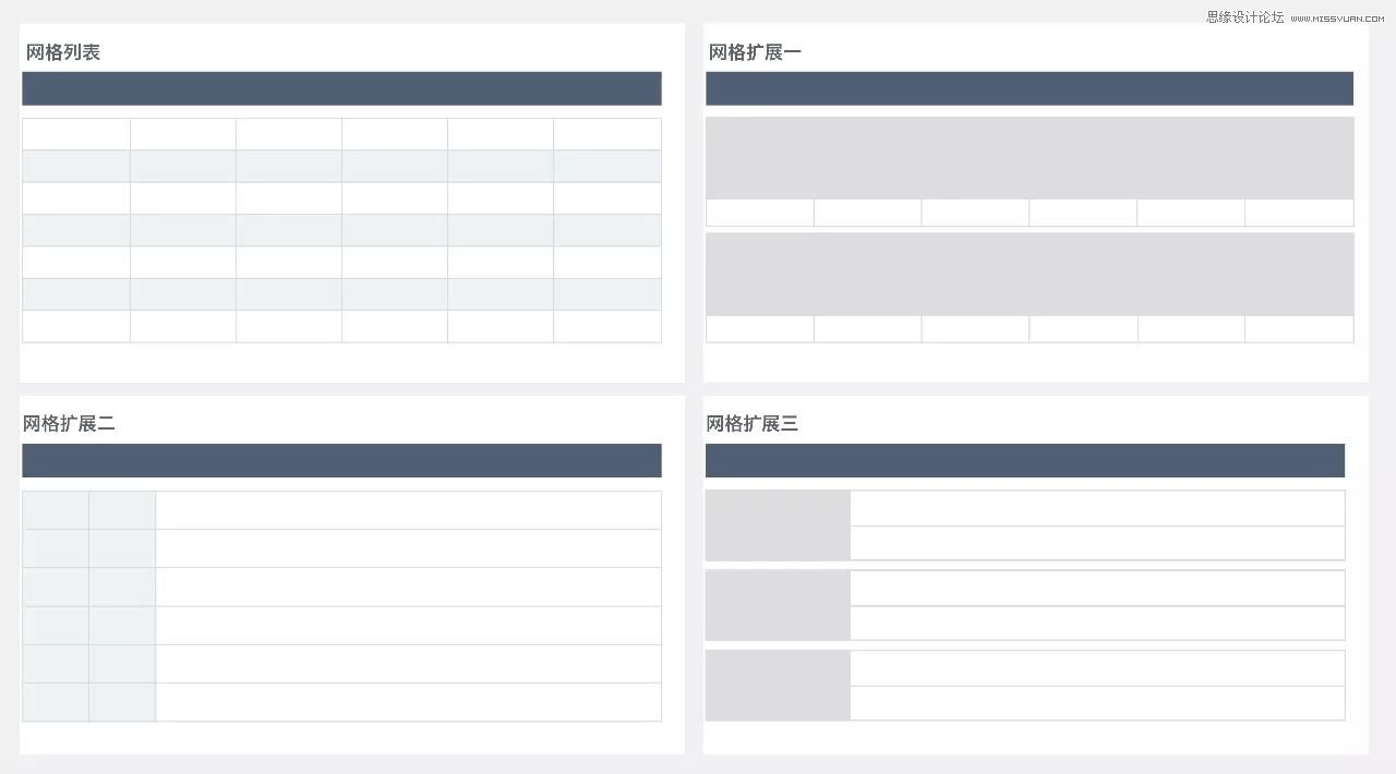 B端產品常用Web列表設計模式總結