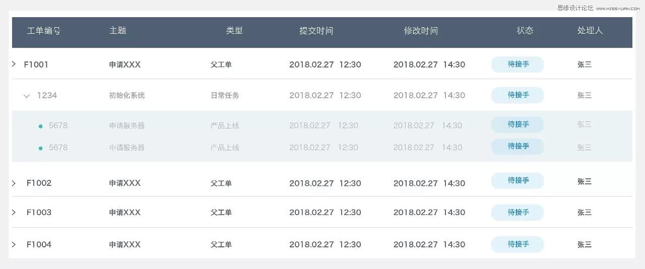 B端產品常用Web列表設計模式總結