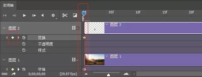 Photoshop把靜態照片做成GIF放大動畫效果