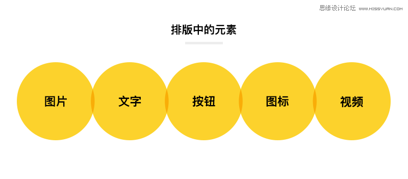 詳解設計師必須要掌握的版式基礎