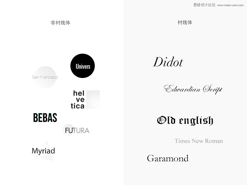 詳解設計師必須要掌握的版式基礎