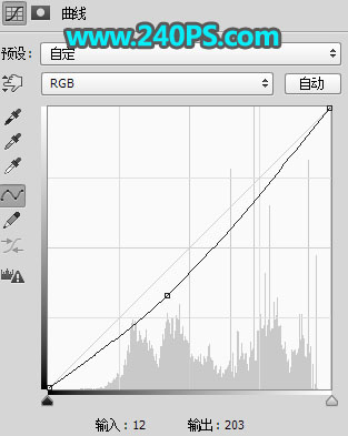 Photoshop合成蛋殼中的創意海上冒險場景