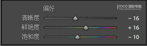 Photoshop把雜亂的廢片變成日系淡雅效果