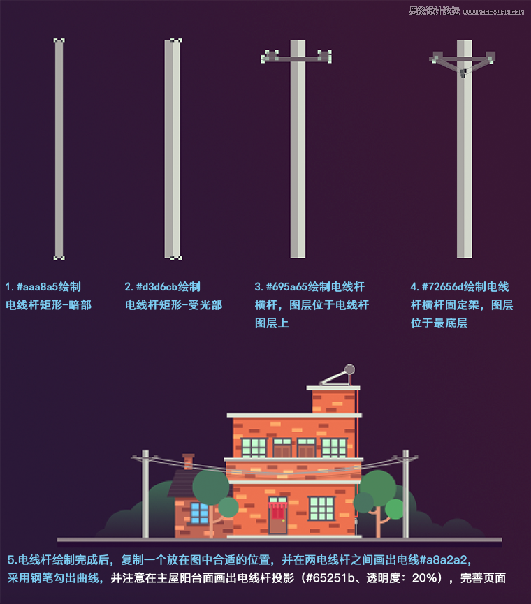 Photoshop�OӋ��ƽ���L���ҹ�����ݲ宋