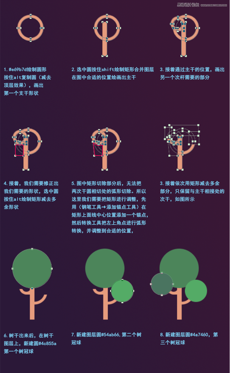 Photoshop�OӋ��ƽ���L���ҹ�����ݲ宋