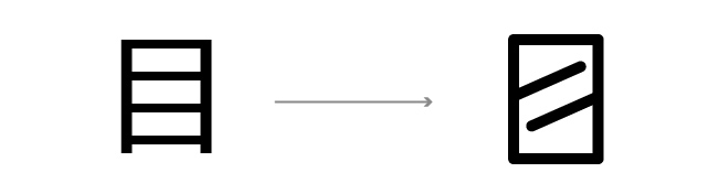 詳解實用的字體設計筆畫處理技巧