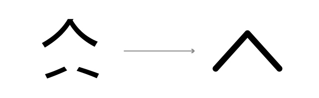 Ԕ�⌍�õ����w�OӋ�P��̎������