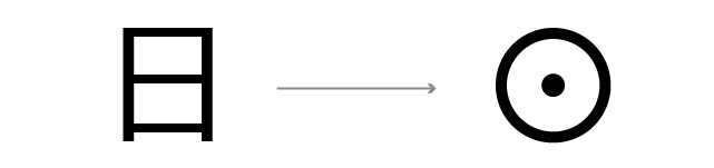 詳解實用的字體設計筆畫處理技巧